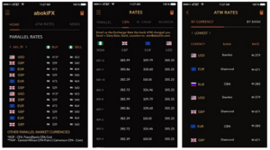 Aboki forex exchange